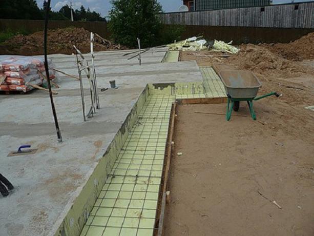 Melegítő a vak terület betonozás rács.